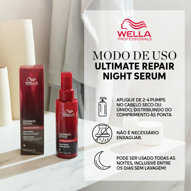 Wella Ultimate Repair Sérum Night Reparação Intensiva 30ml