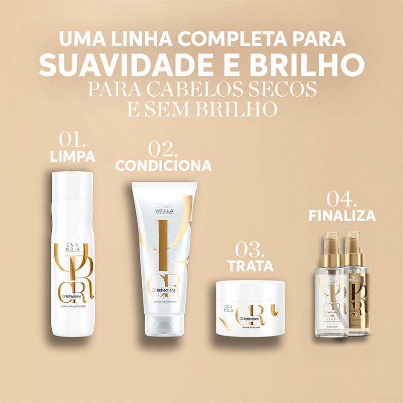 Kit Wella Cronograma 3x Máscaras 500ml + Óleo Light 100ml